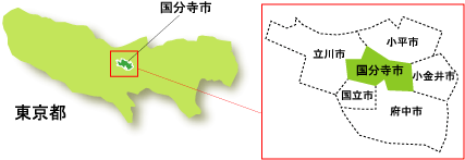 国分寺市周辺図