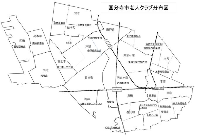 分布図