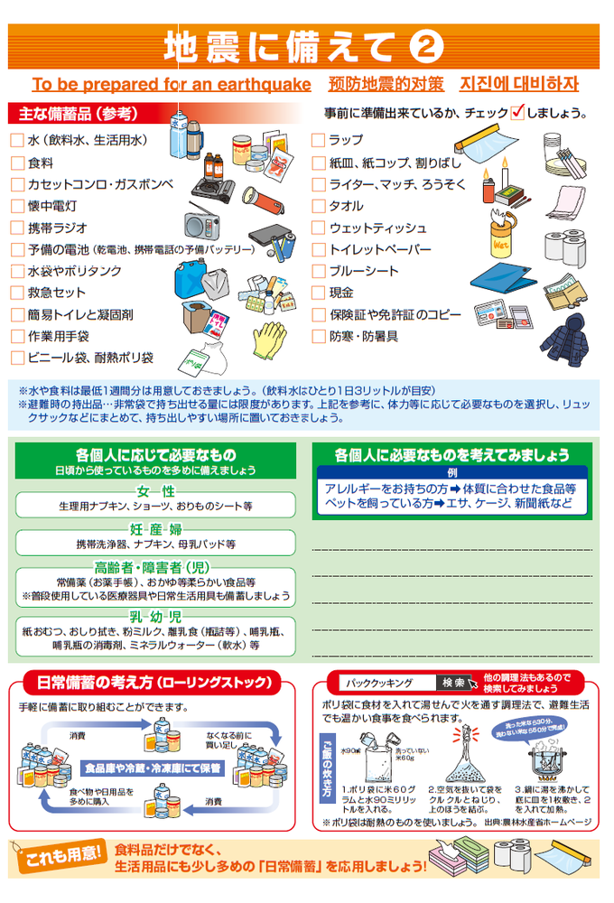 地震に備えて（2）