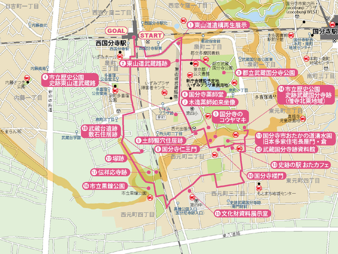 武蔵国分寺跡コースの案内図