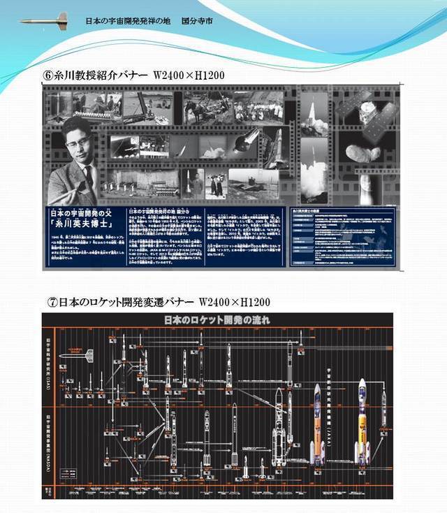 物品リスト2
