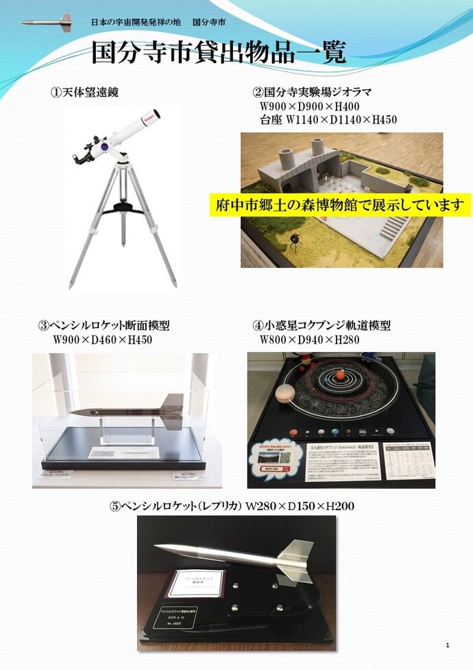 物品リスト