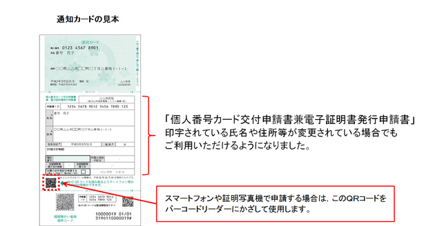 個人番号カード申請時の注意点