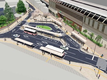 整備後の国立駅北口駅前広場イメージ図(北西方面から)