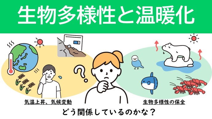 10月の環境ひろばのタイトル画像（生物多様性と温暖化）