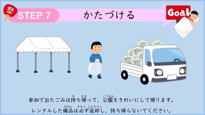 ステップ7　かたづける