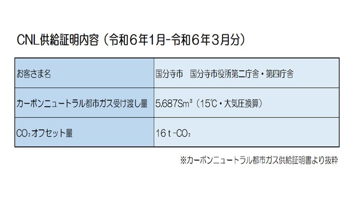 reiwa4