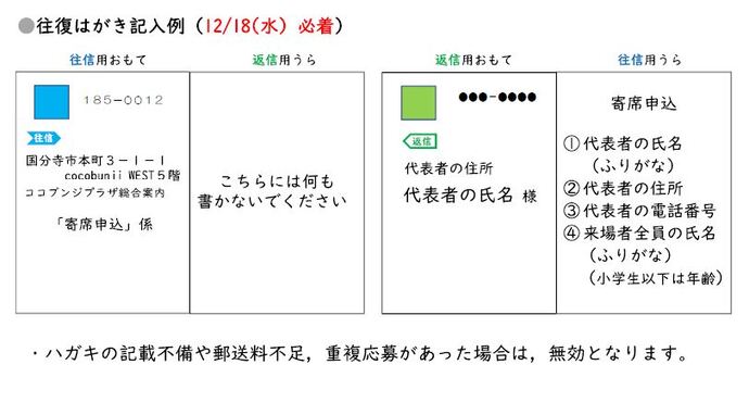 応募はがき記入例