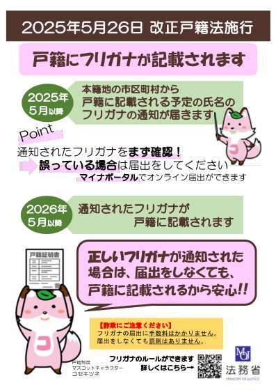 振り仮名通知